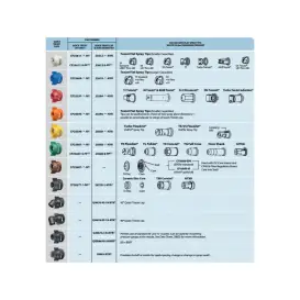 CAPACE DUZE PENTRU DEBIT MIC SI DEBIT MARE-preturi incepand de la 30 lei